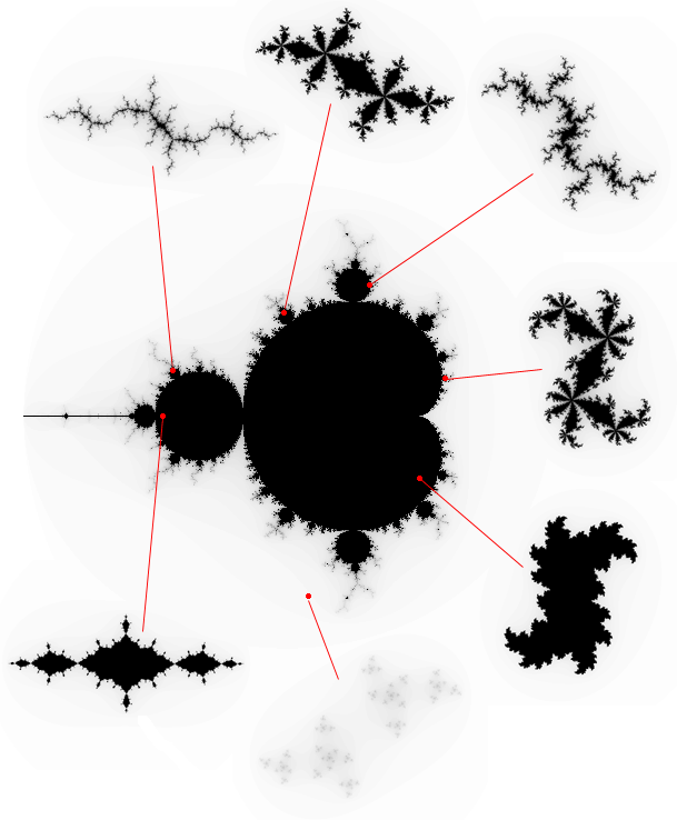 Benoit_Mandelbrot